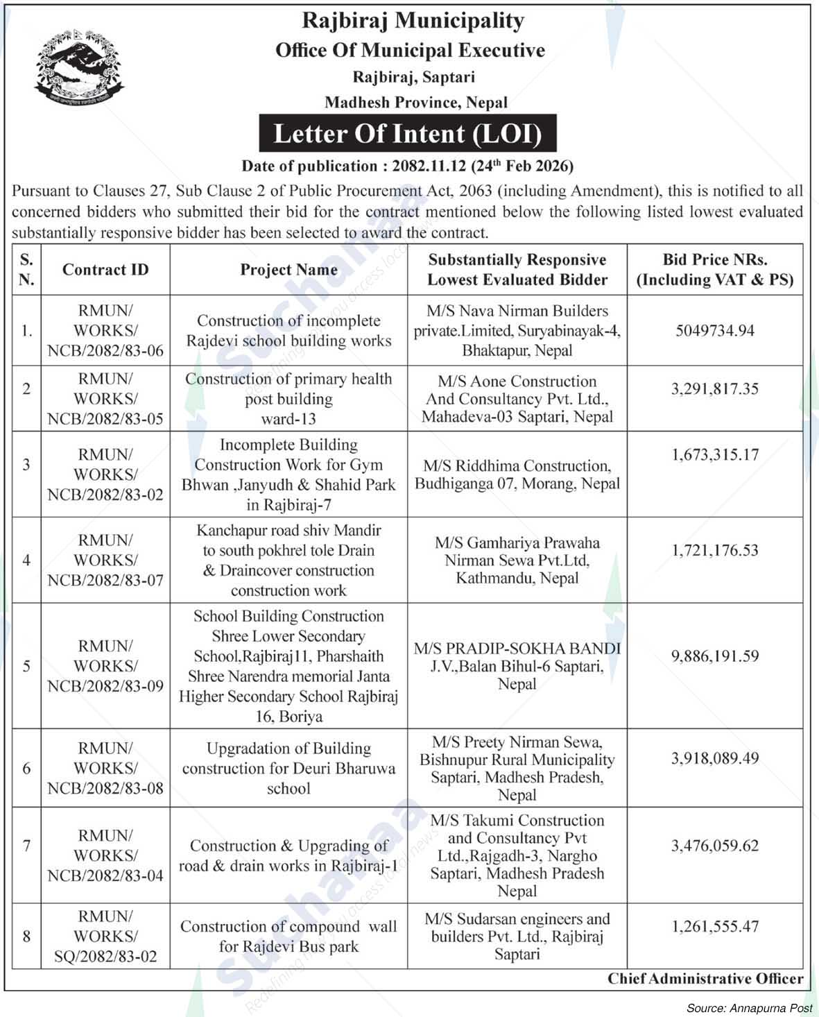 Rajbiraj Municipality
