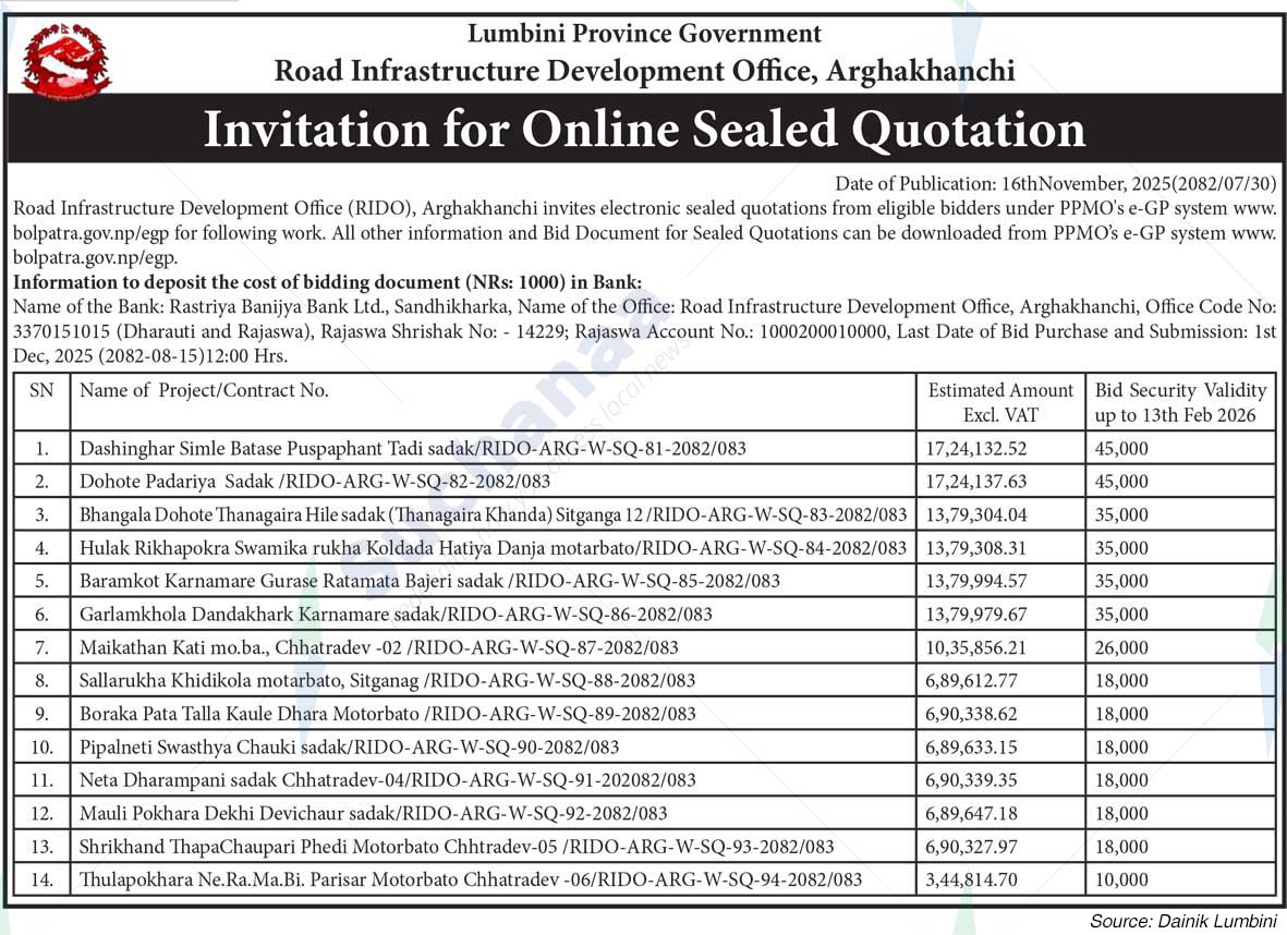 Road Infrastructure Development Office, Arghakhanchi