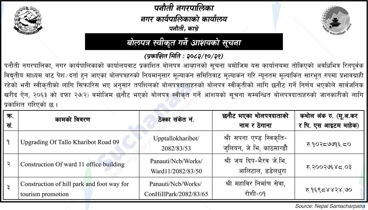 Panauti Municipality