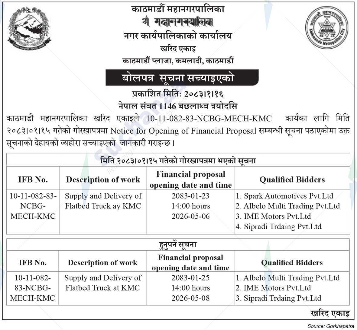 Kathmandu Metropolitan City