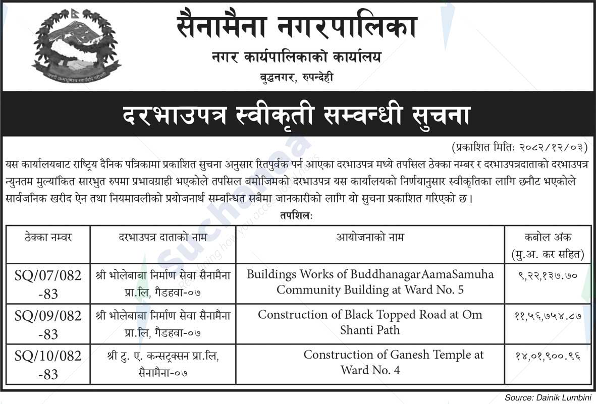 Sainamaina Municipality