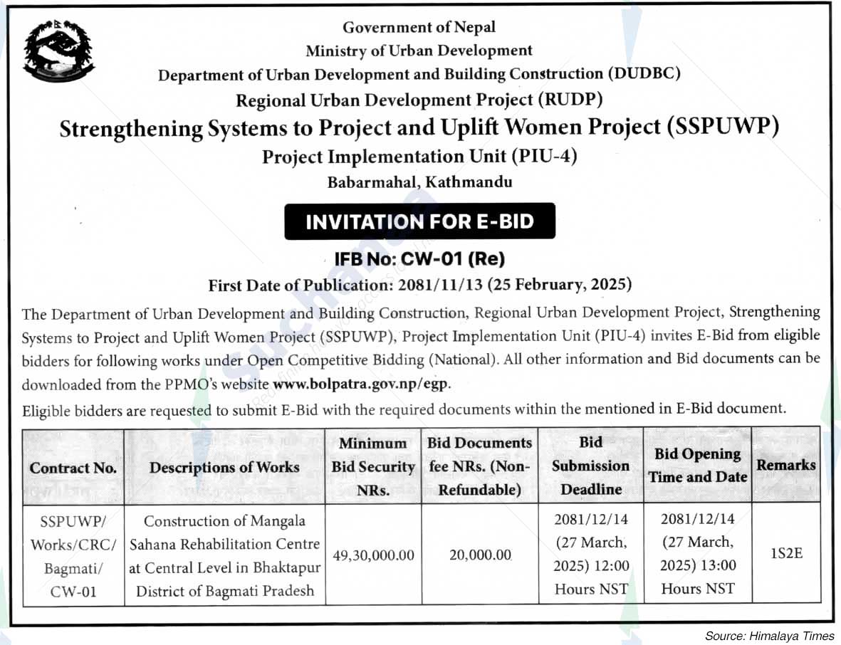 Strengthening Systems to Project and Uplift Women Project (SSPUWP)