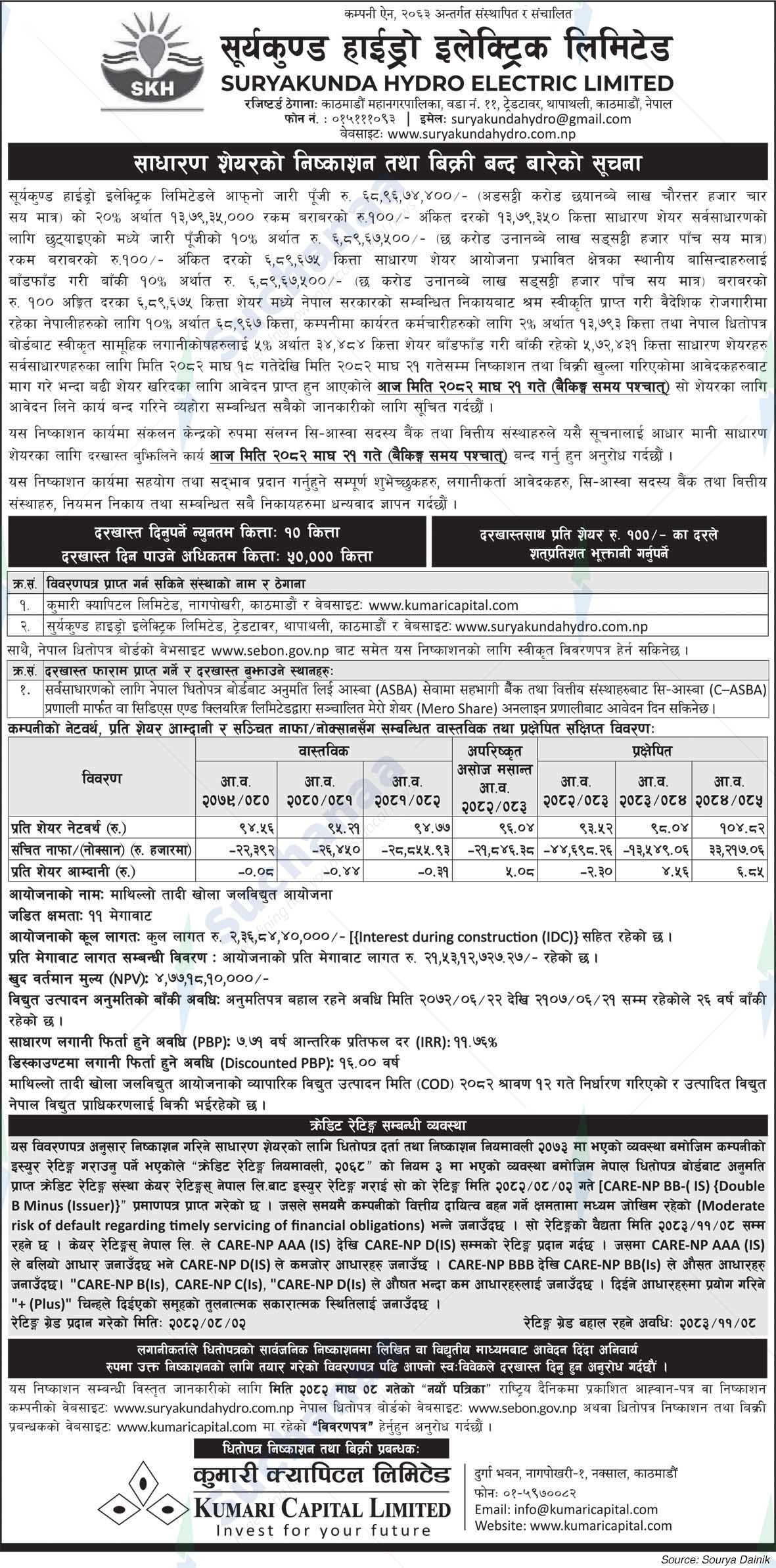 Suryakunda Hydro Electric Limited