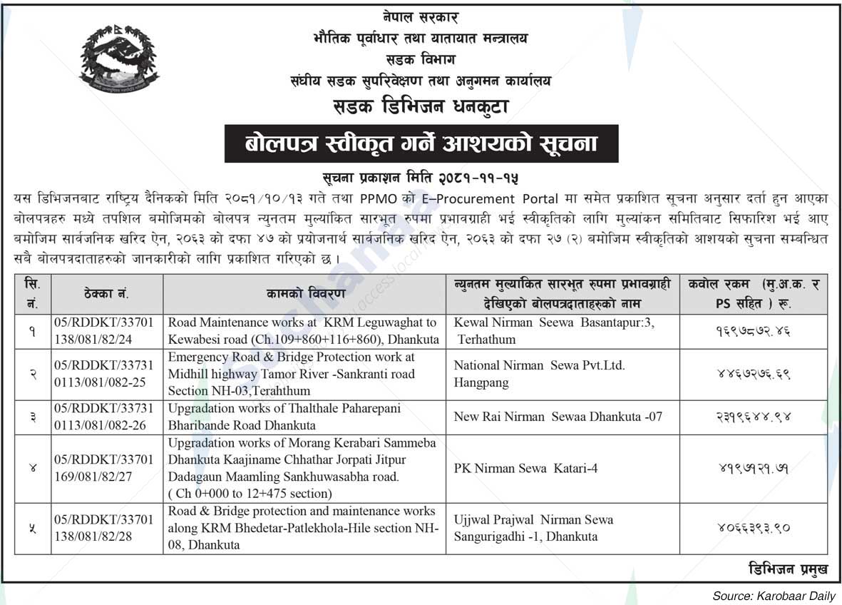 Road Division