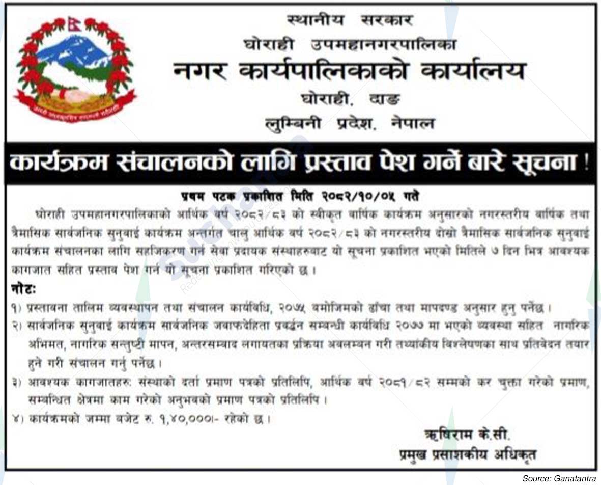 Ghorahi Sub-Metropolitan City