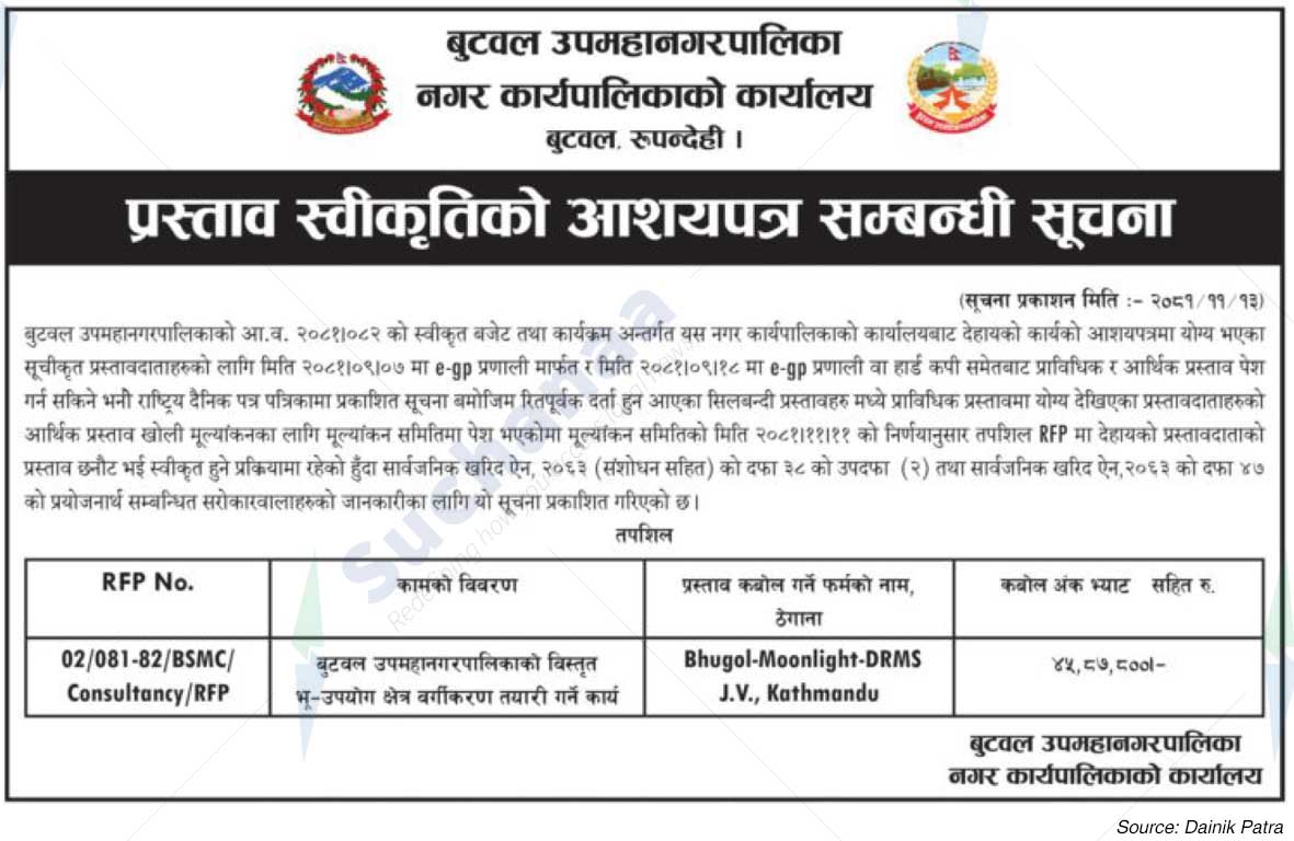 Butwal Sub-Metropolitan City