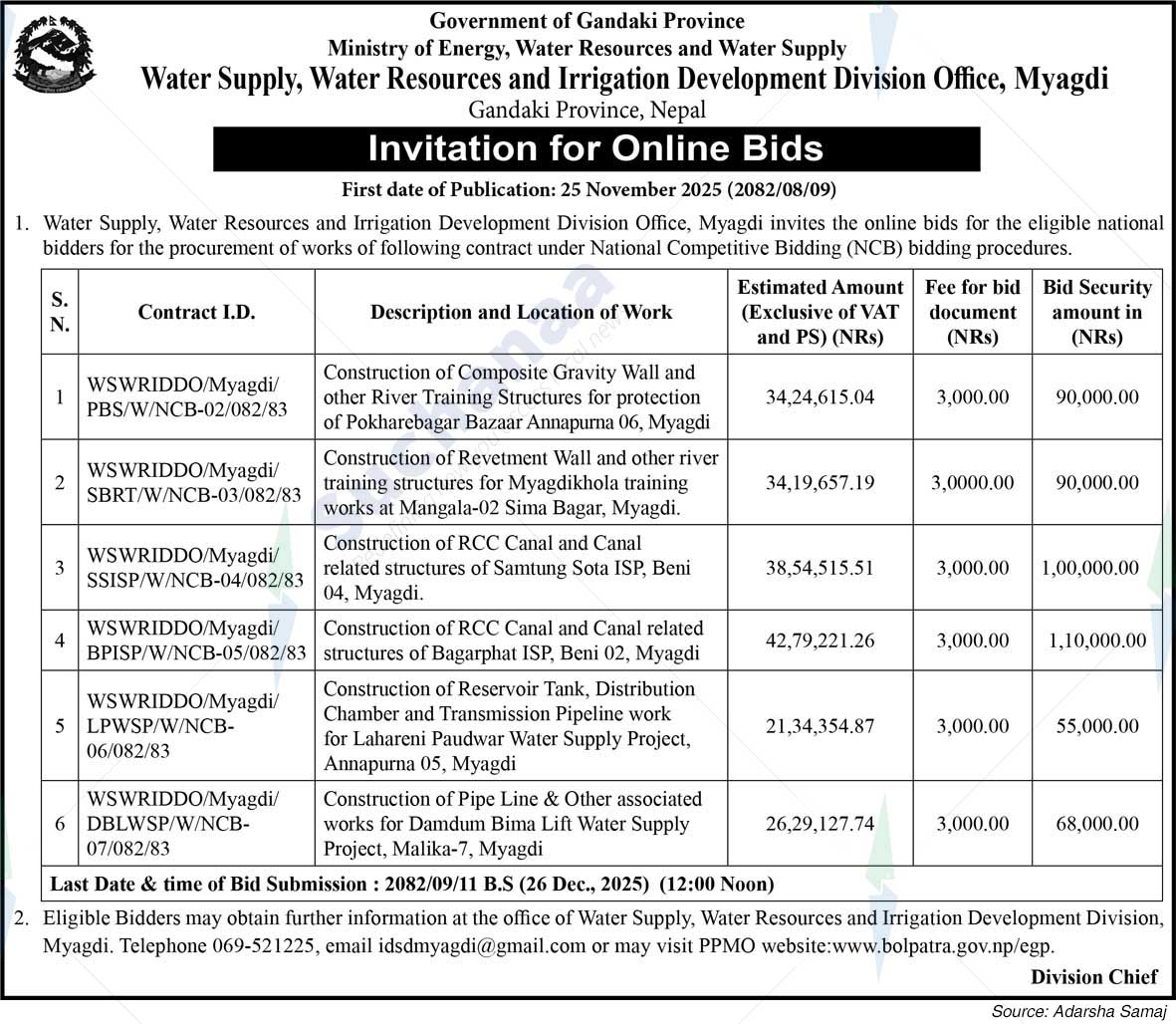 Water Supply, Water Resources and Irrigation Development Division Office, Myagdi