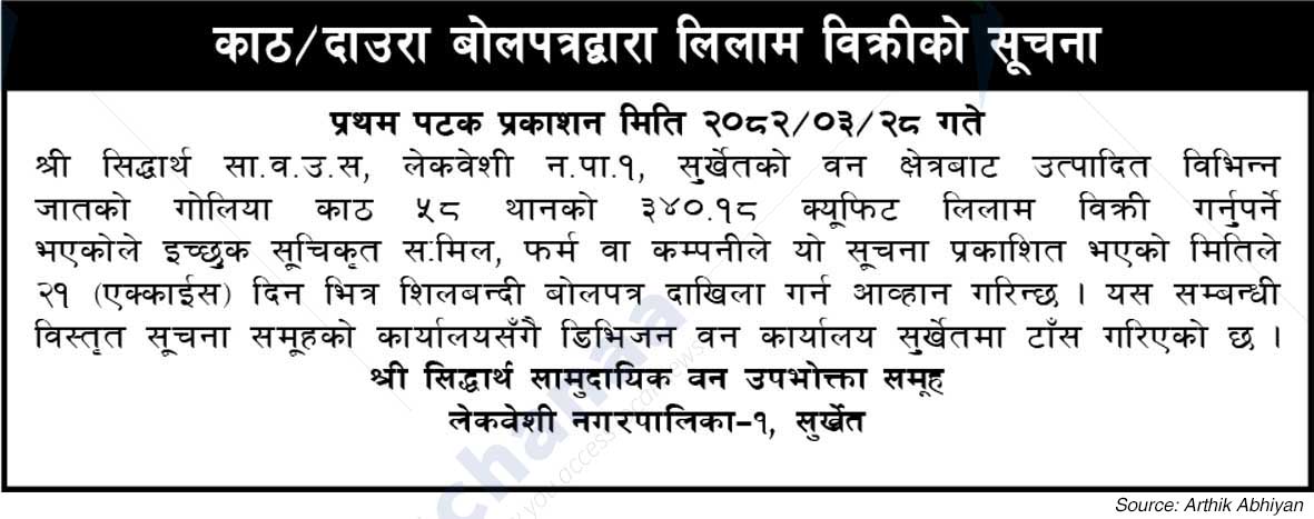 Shree Siddhartha Saa.Wa.Wo.Sa.