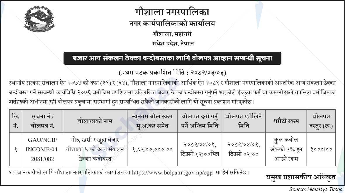 Gaushala Municipality