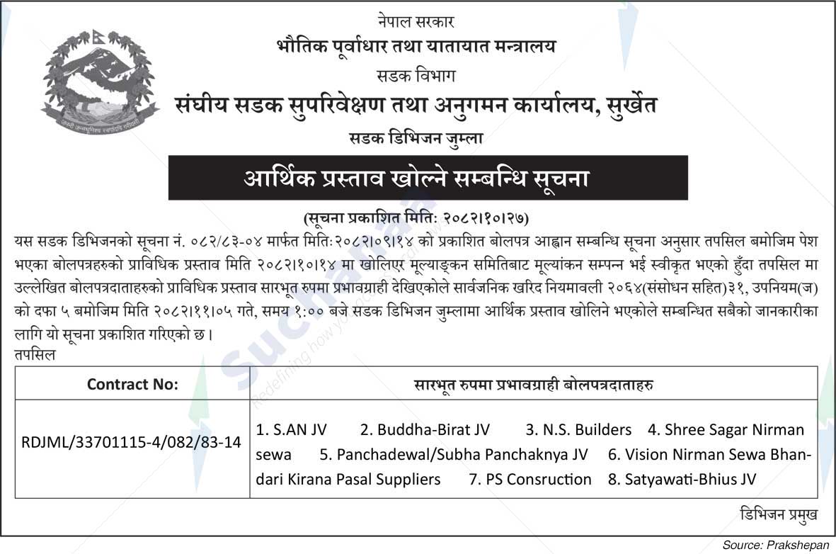 Road Division,  Jumla