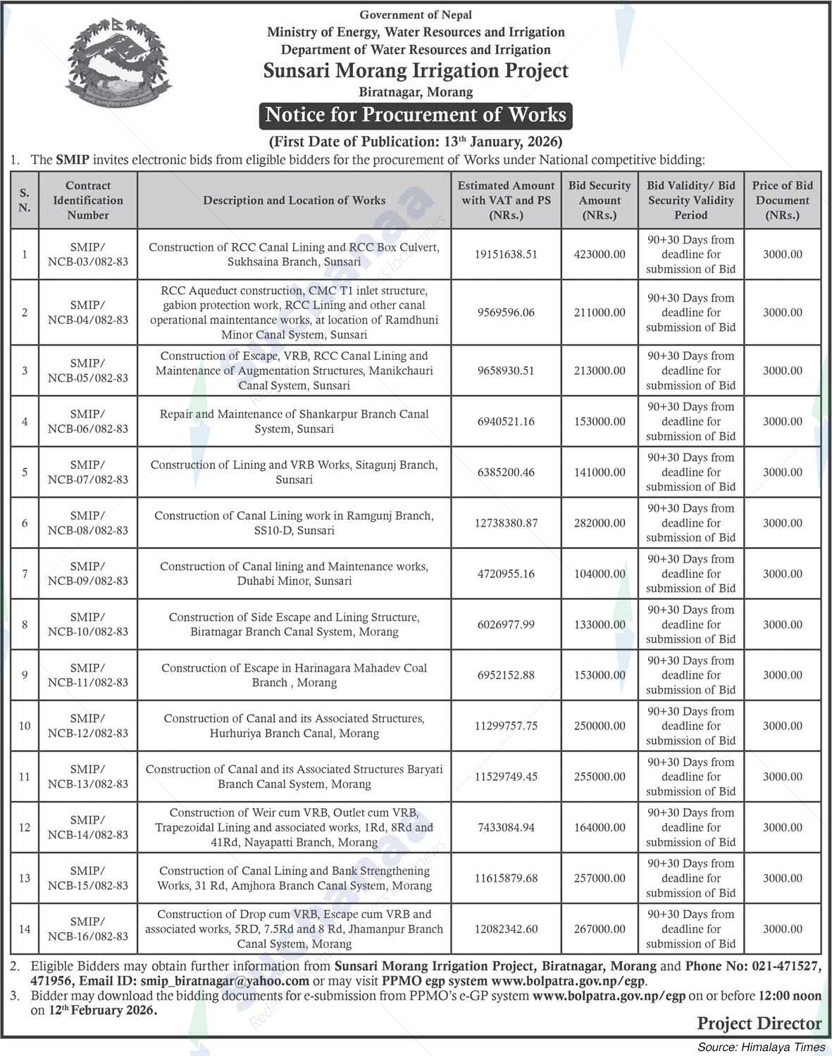 Sunsari Morang Irrigation Project, Biratnagar, Morang