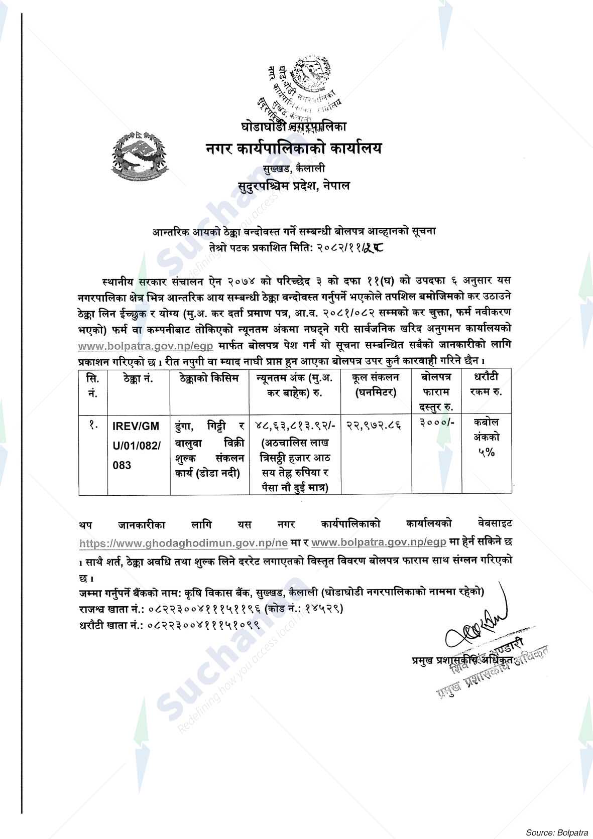 Ghodaghodi Municipality