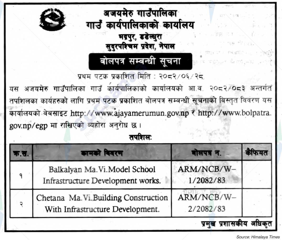 Ajaymeru Rural Municipality