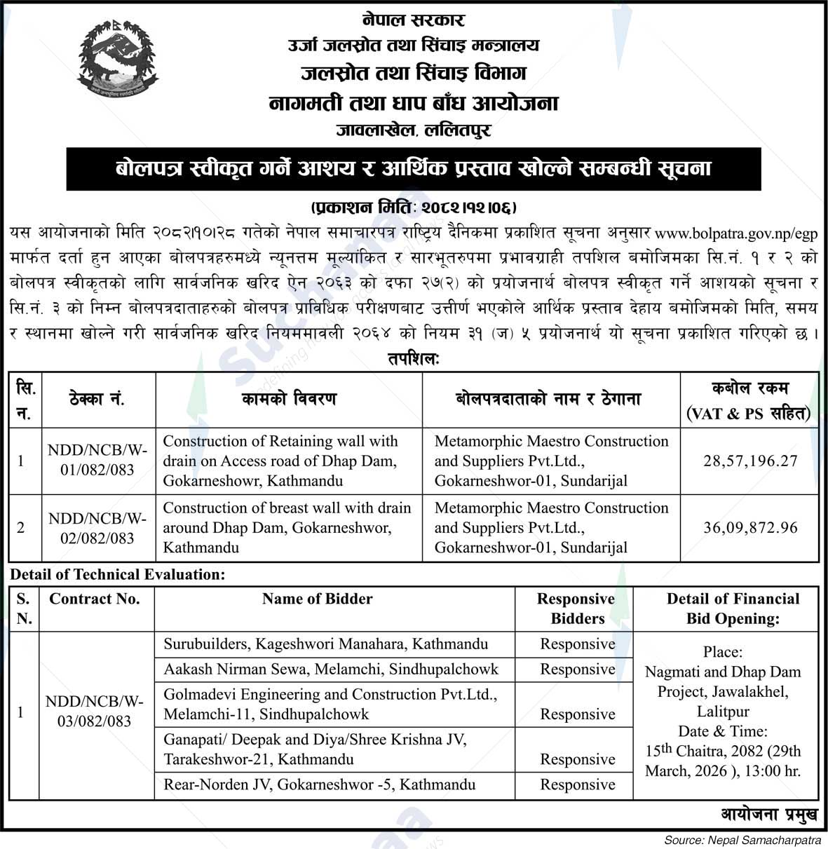 Nagmati and Dhap Dam Project