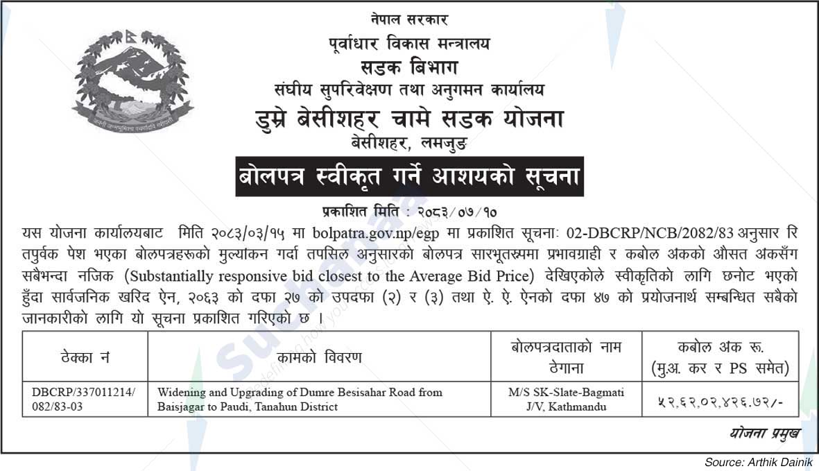 Dumre-Besishahar-Chame Road Project