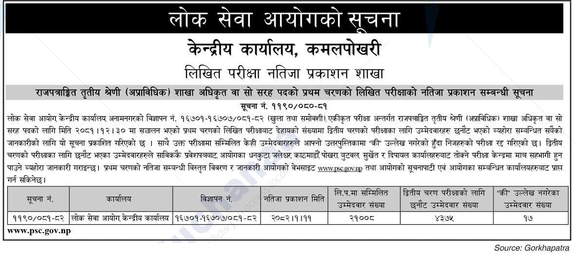 Public Service Commission