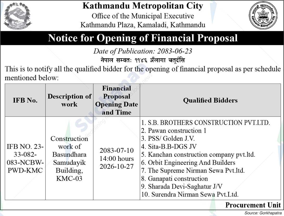 Kathmandu Metropolitan City