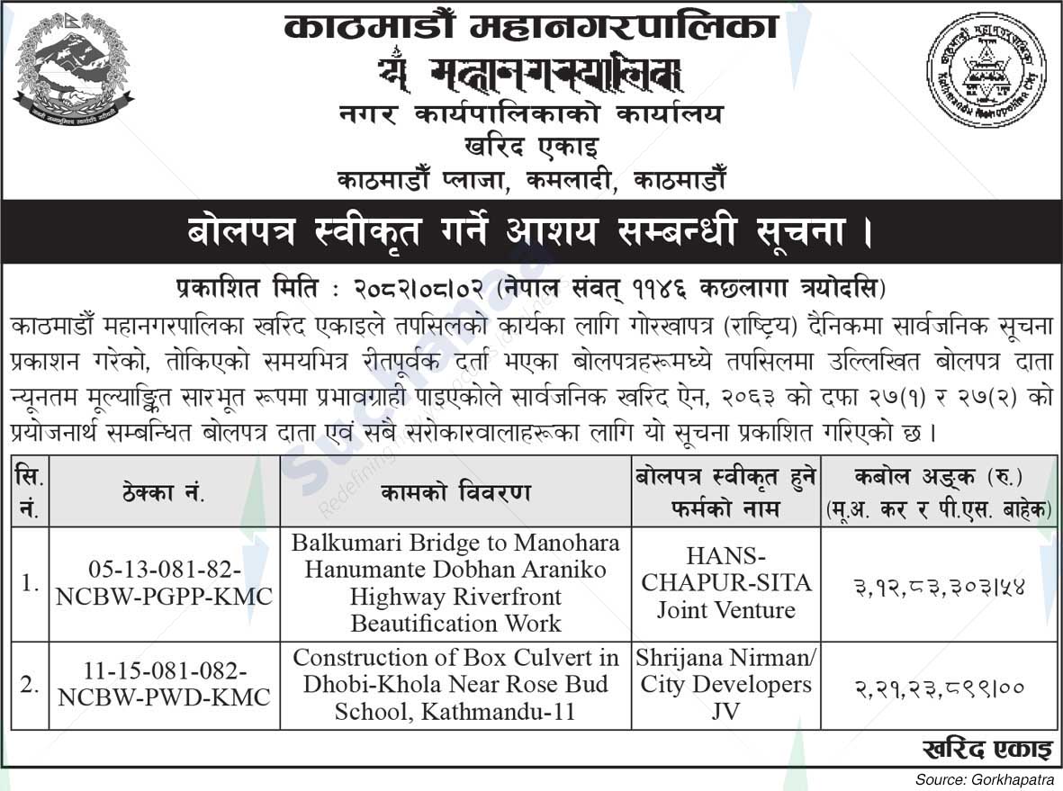 Kathmandu Metropolitan City