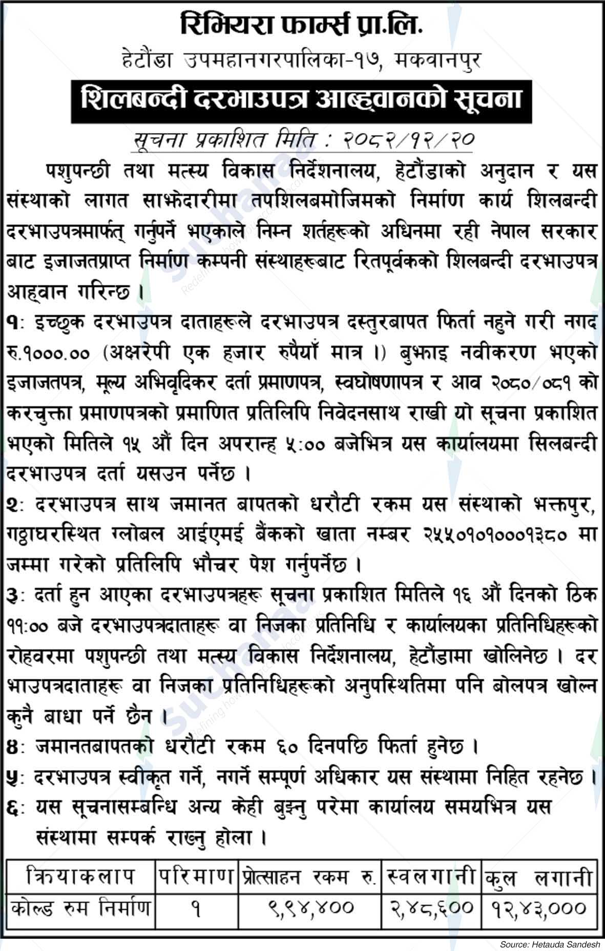 Riviera Farms Pvt. Ltd.,  Makawanpur