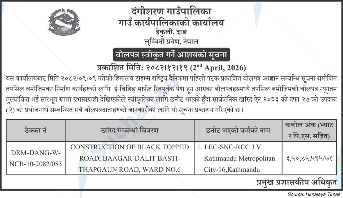 Dangisharan Rural Municipality