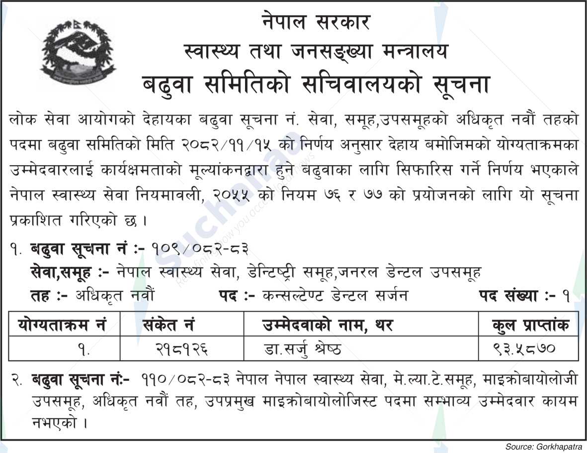 Ministry of Health and Population (MoHP)