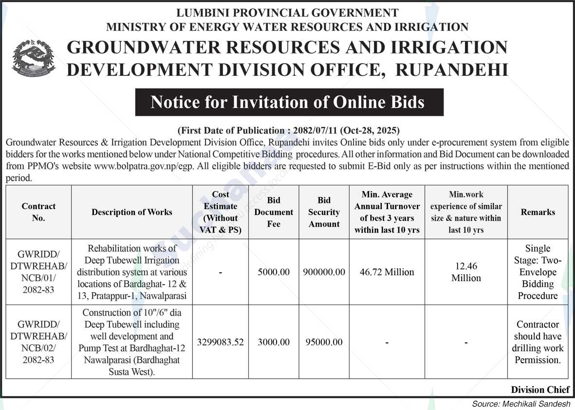 Development Division Office, Rupandehi