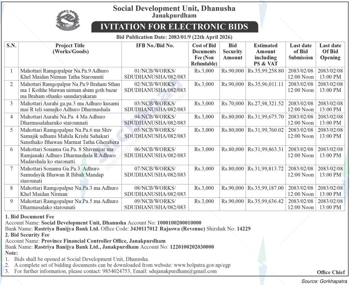 Social Development Unit, Dhanusha