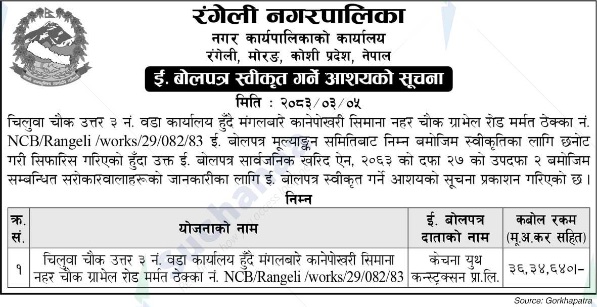 Rangeli Municipality