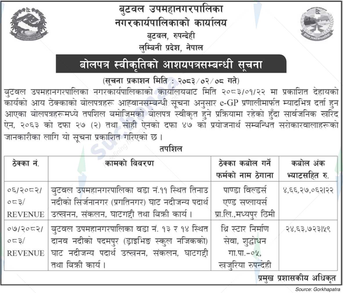 Butwal Sub-Metropolitan City