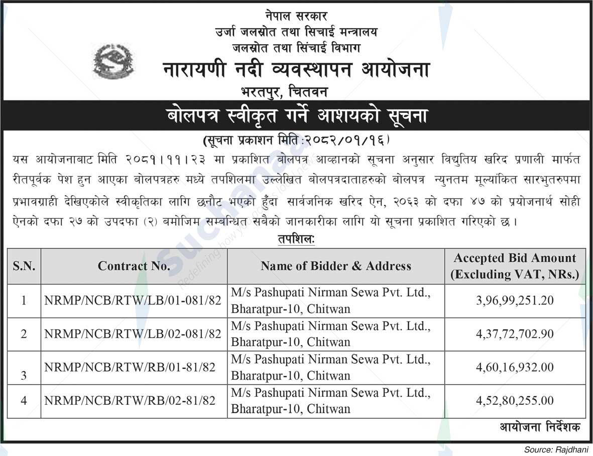 Narayani River Management Project