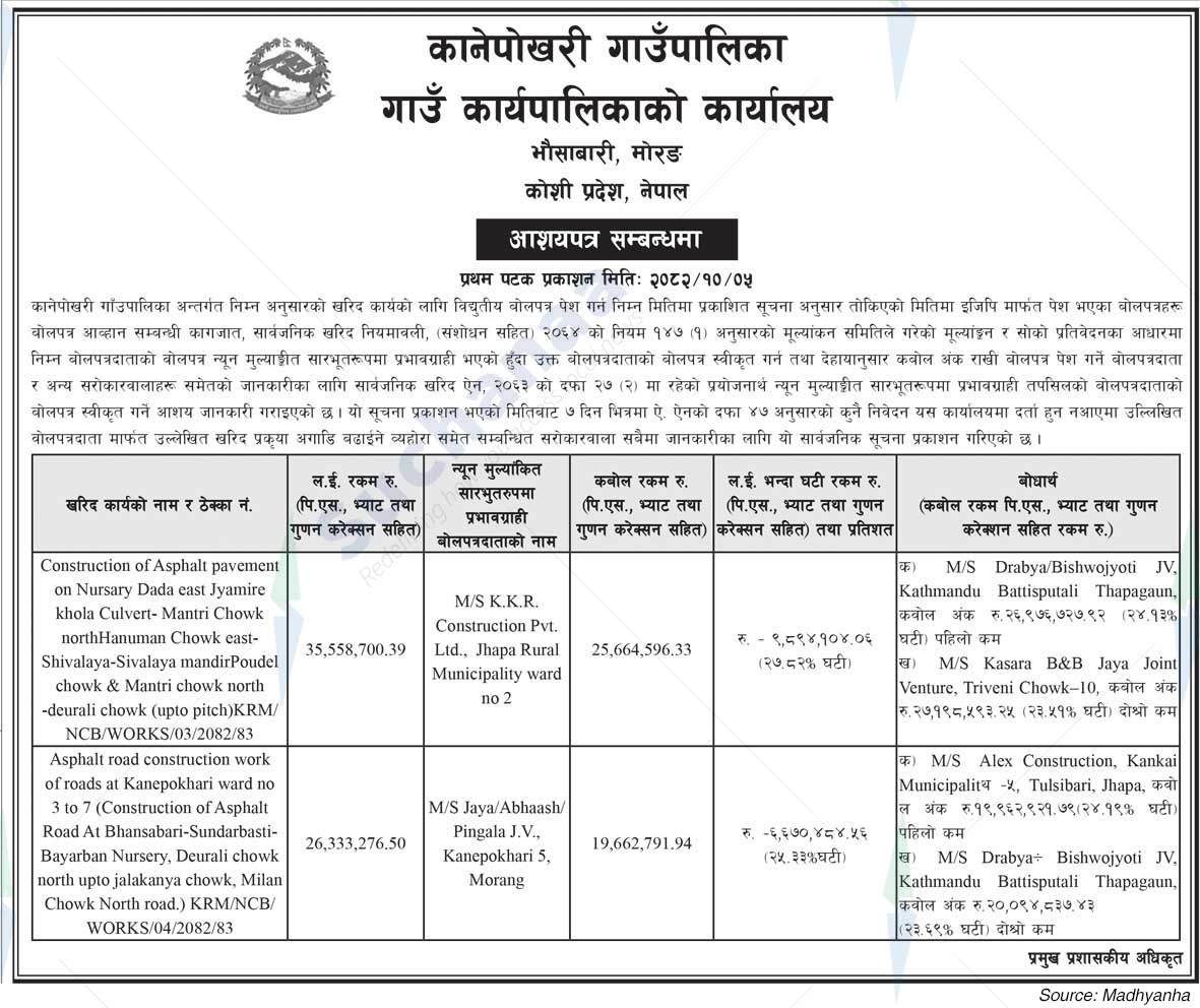 Kanepokhari Rural Municipality