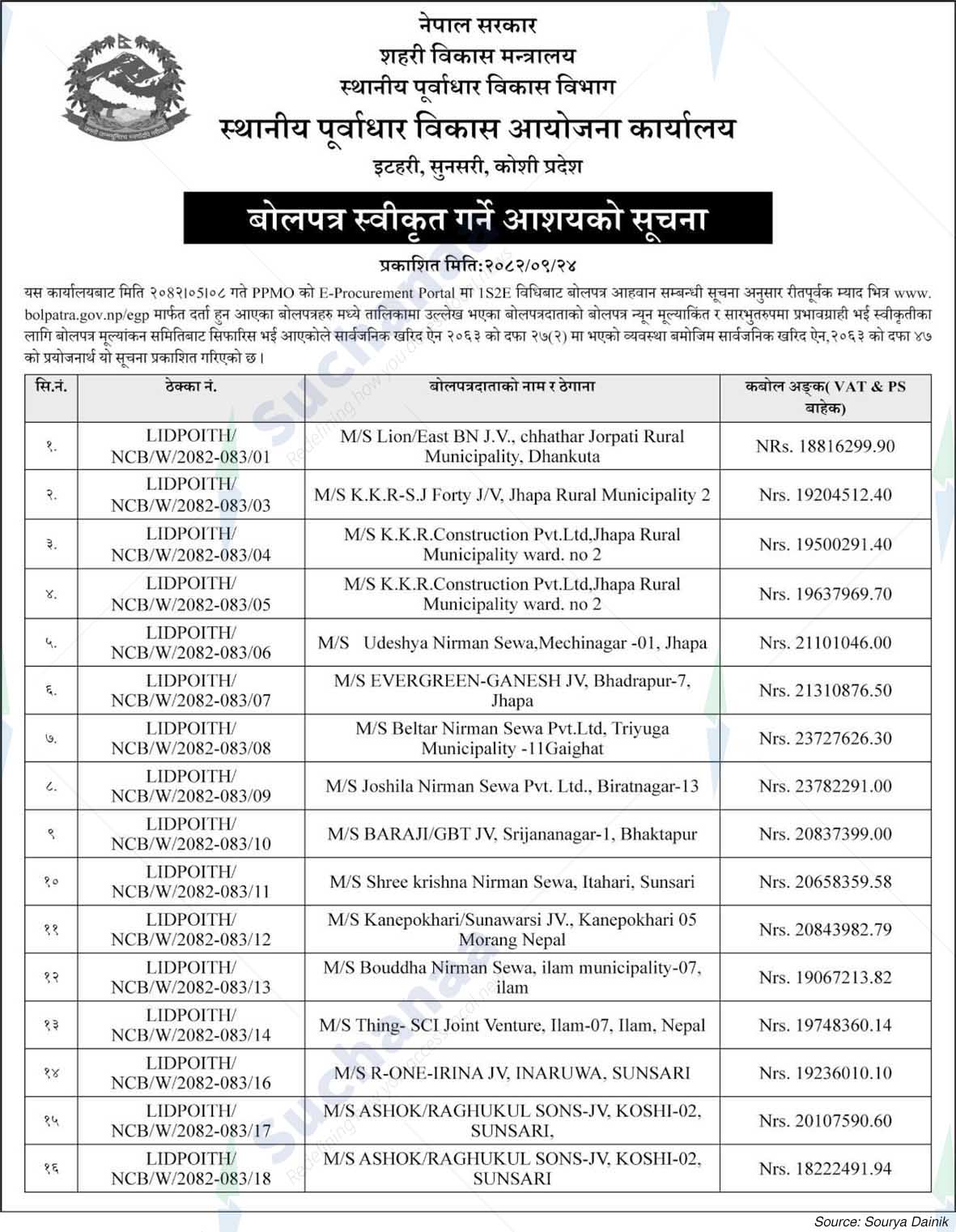 Local Infrastructure Development Project Office, Itahari, Sunsari
