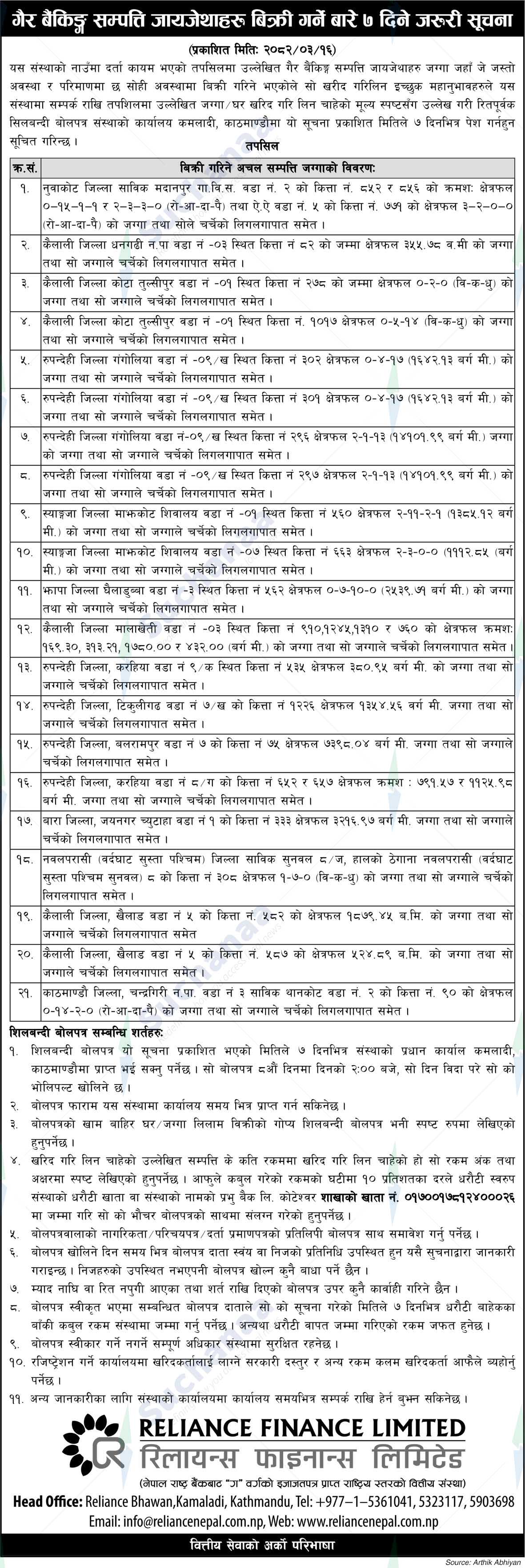 Reliance Finance Limited