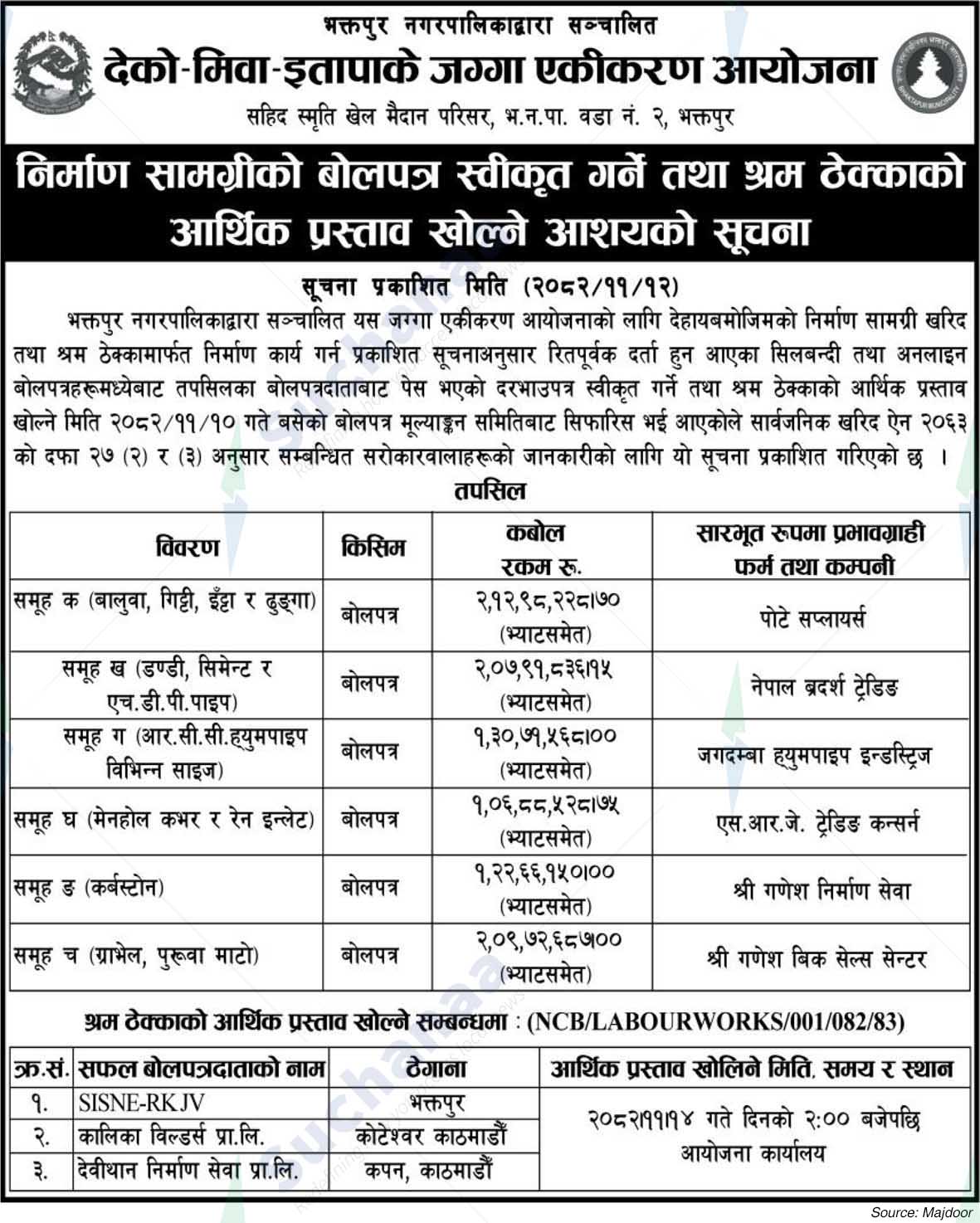 Deko Miba Itapake Land Pooling Project