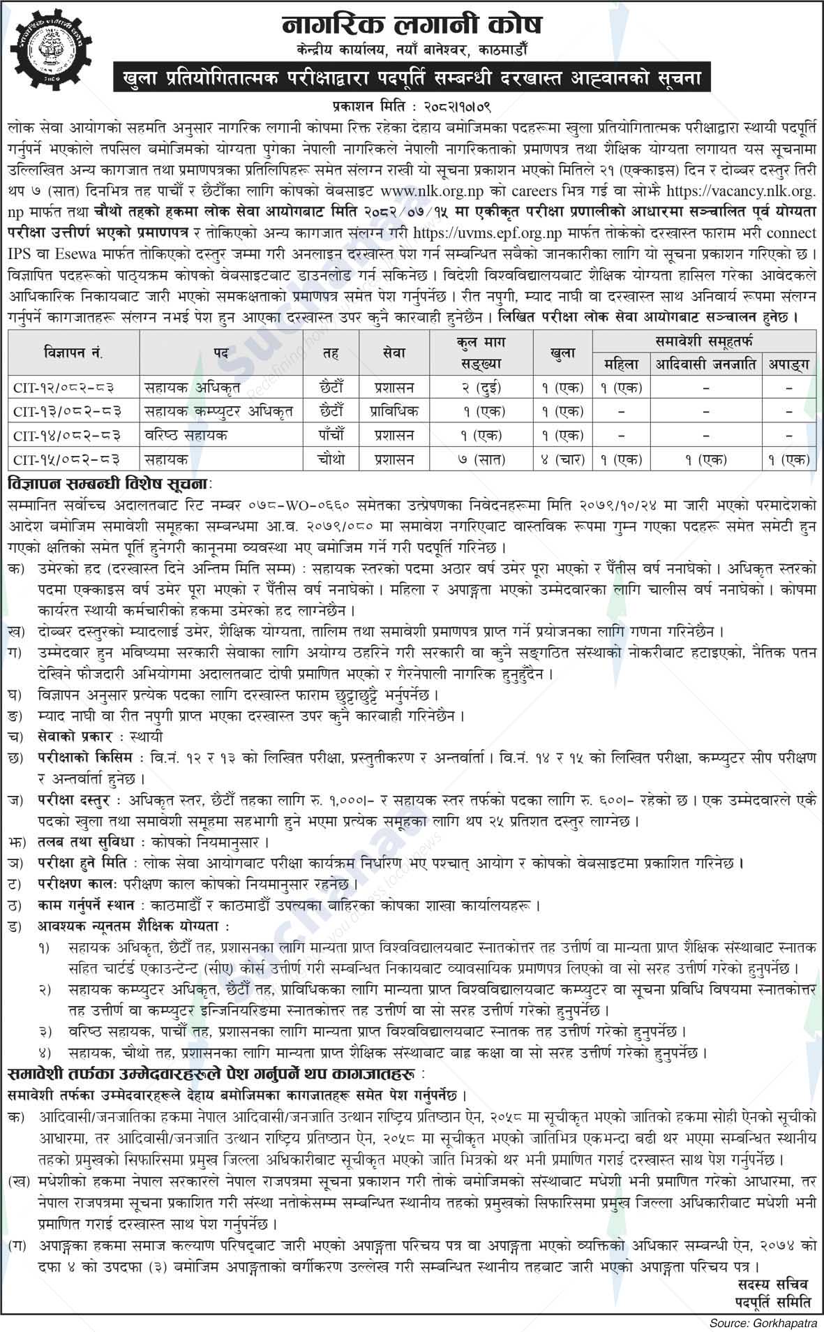 Citizen Investment Trust
