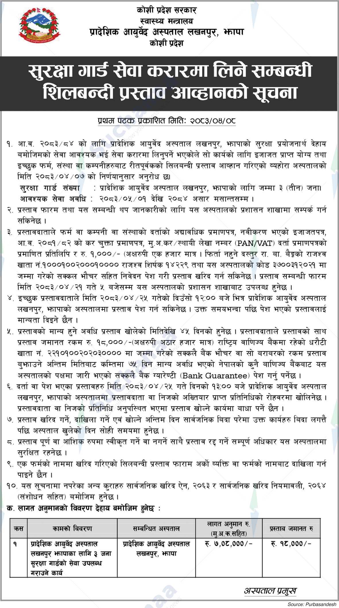 Provincial Ayurveda Hospital, Lakhanpur, Jhapa