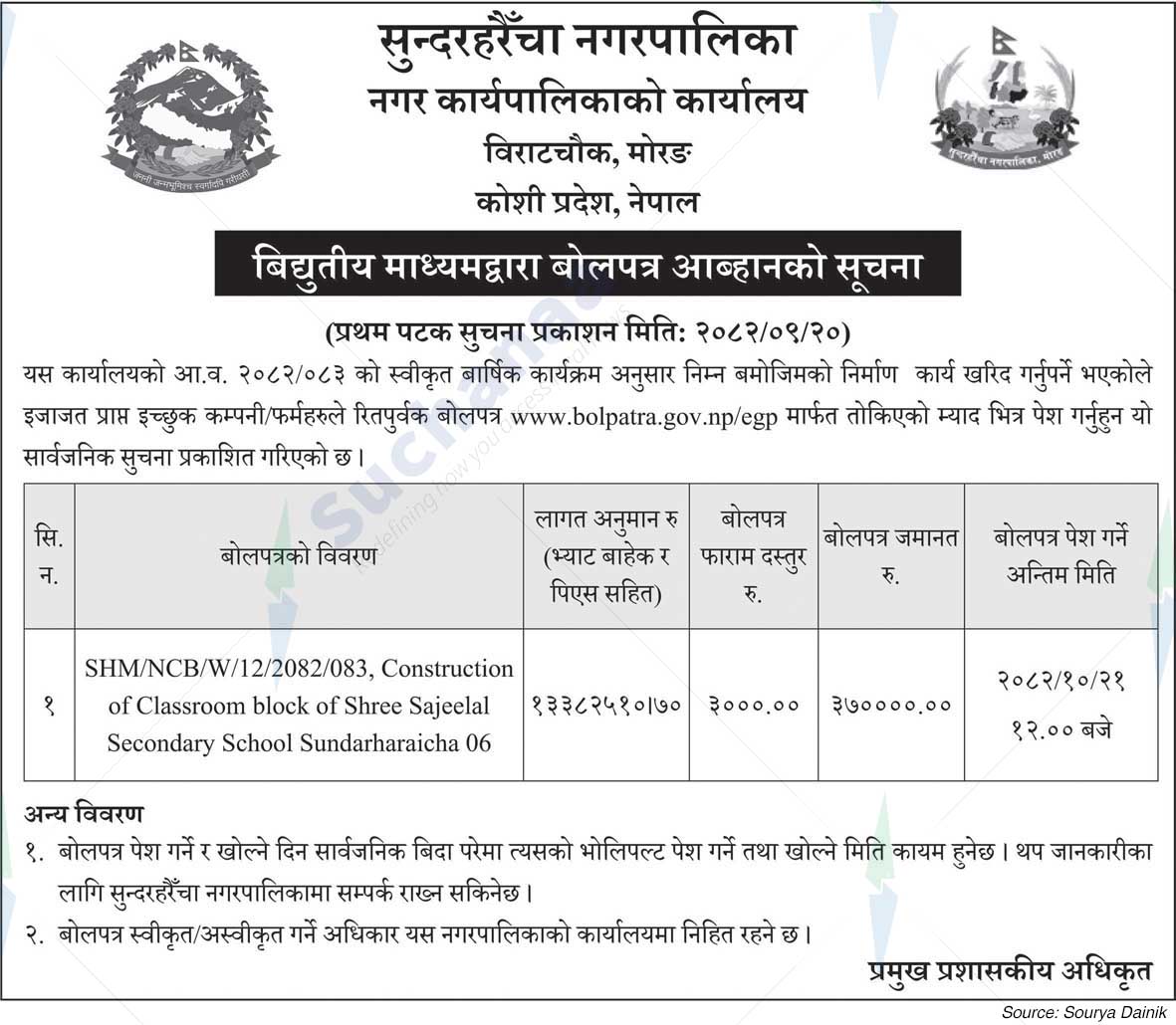 Sundarharaicha Municipality