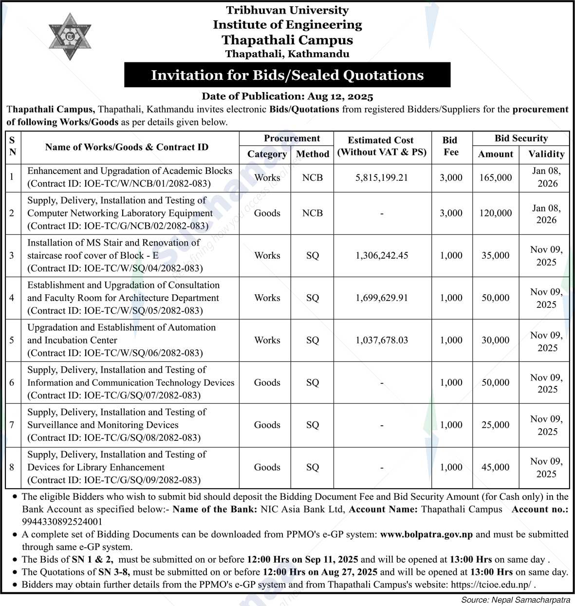 Thapathali Campus