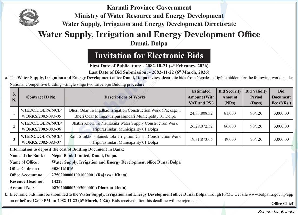 Water Supply, Irrigation and Energy Development Office, Dolpa