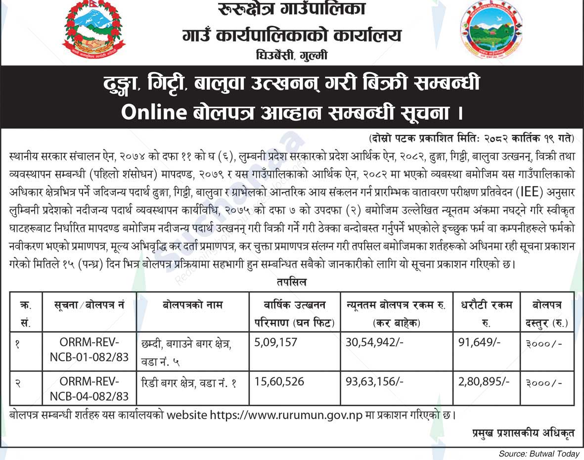 Rurukshetra Rural Municipality