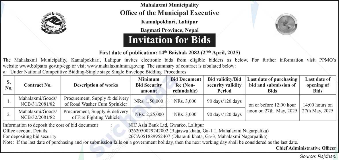 Mahalaxmi Municipality