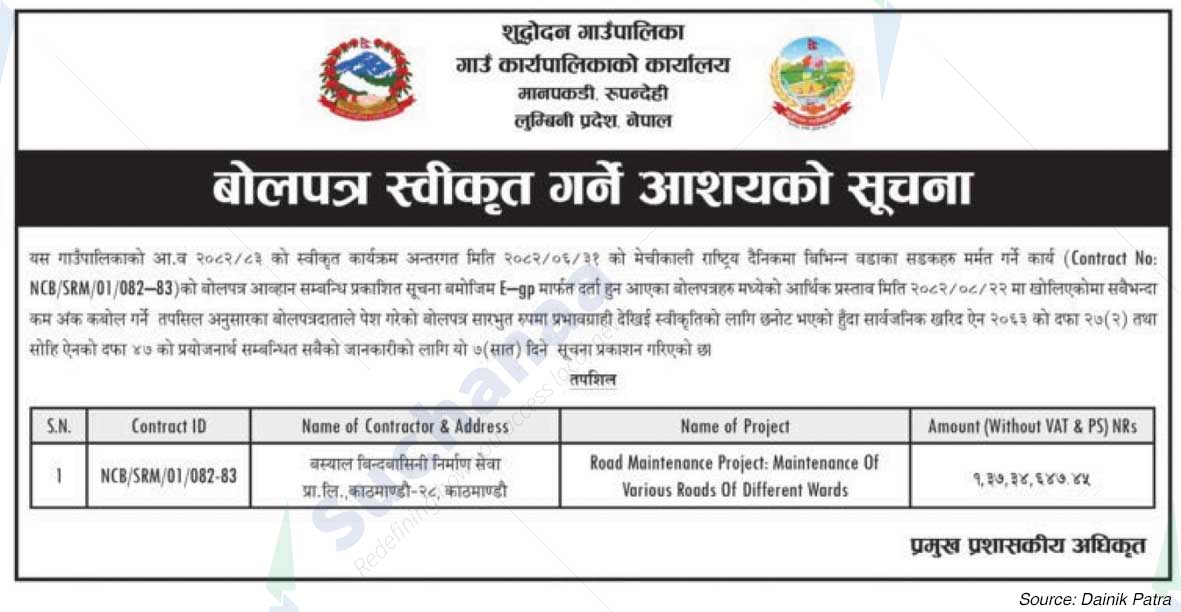 Shuddhodhan Rural Municipality