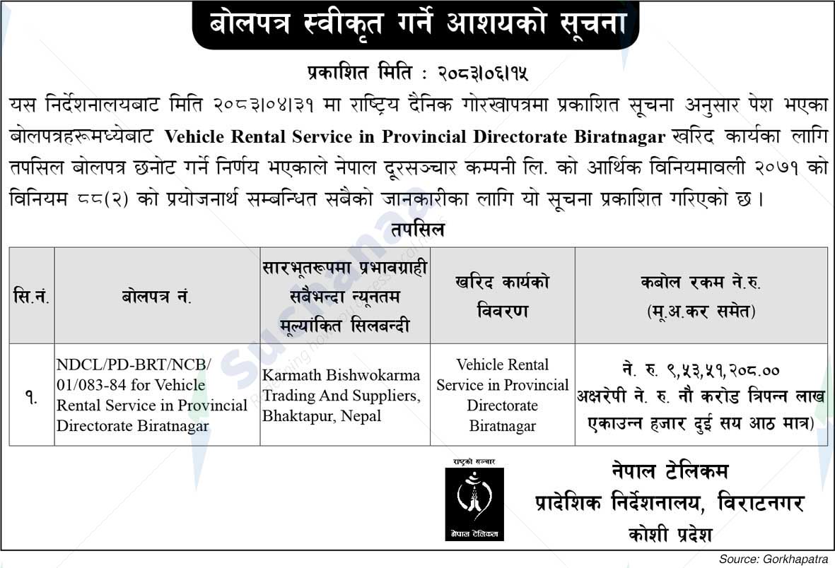 Nepal Doorsanchar Company Limited (NTC)