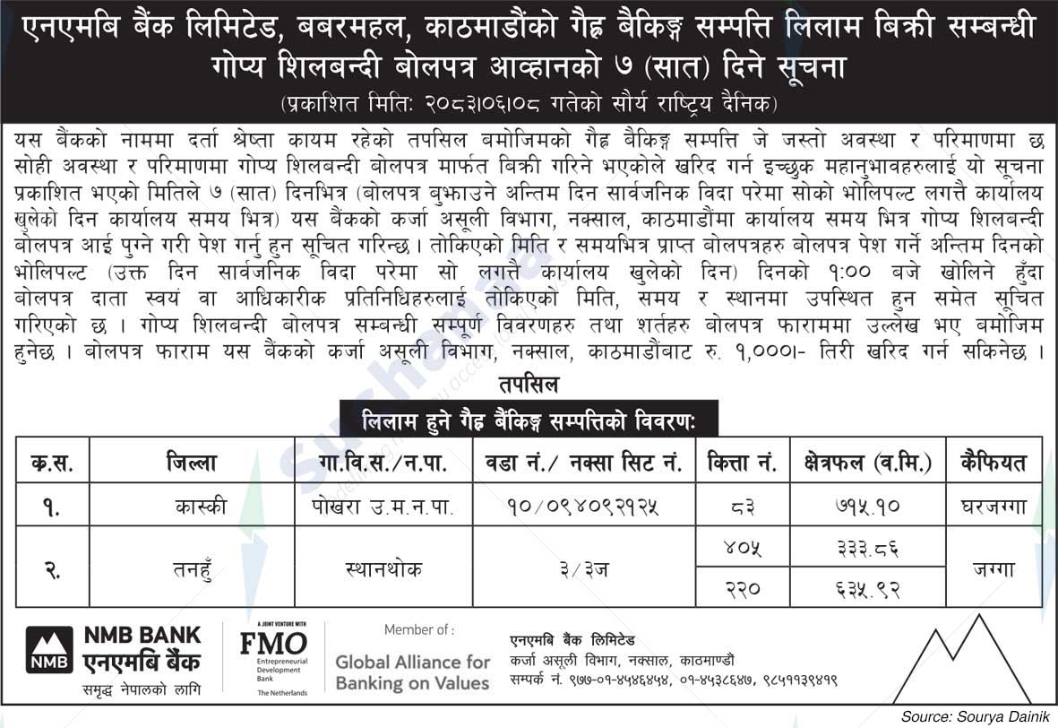 NMB Bank