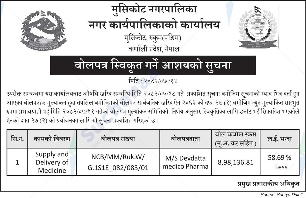 Musikot Municipality