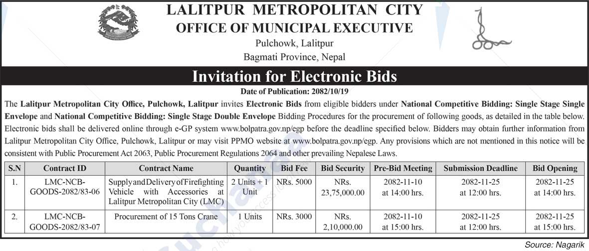Lalitpur Metropolitan City