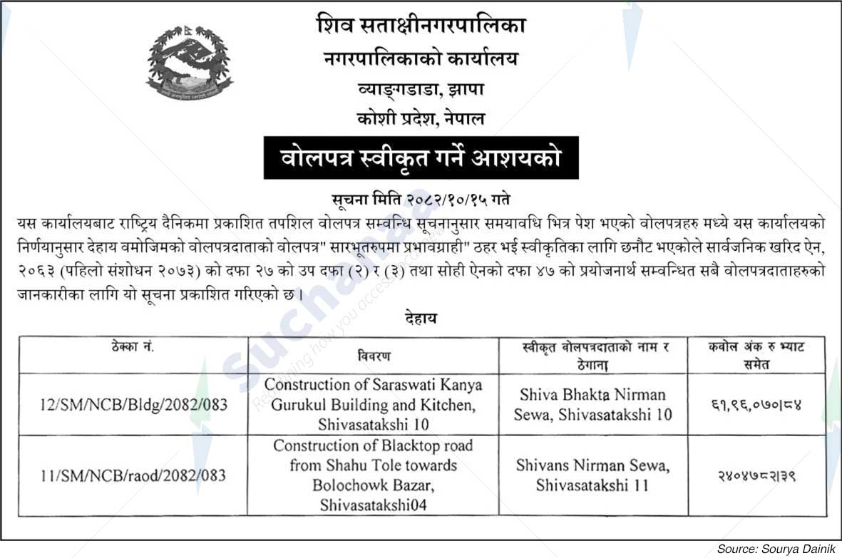 Shiva Satakshi Municipality