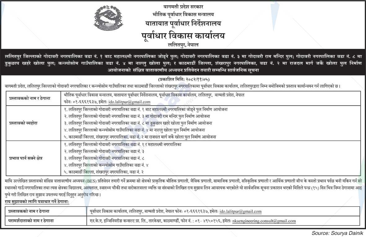 Infrastructure Development Office, Lalitpur
