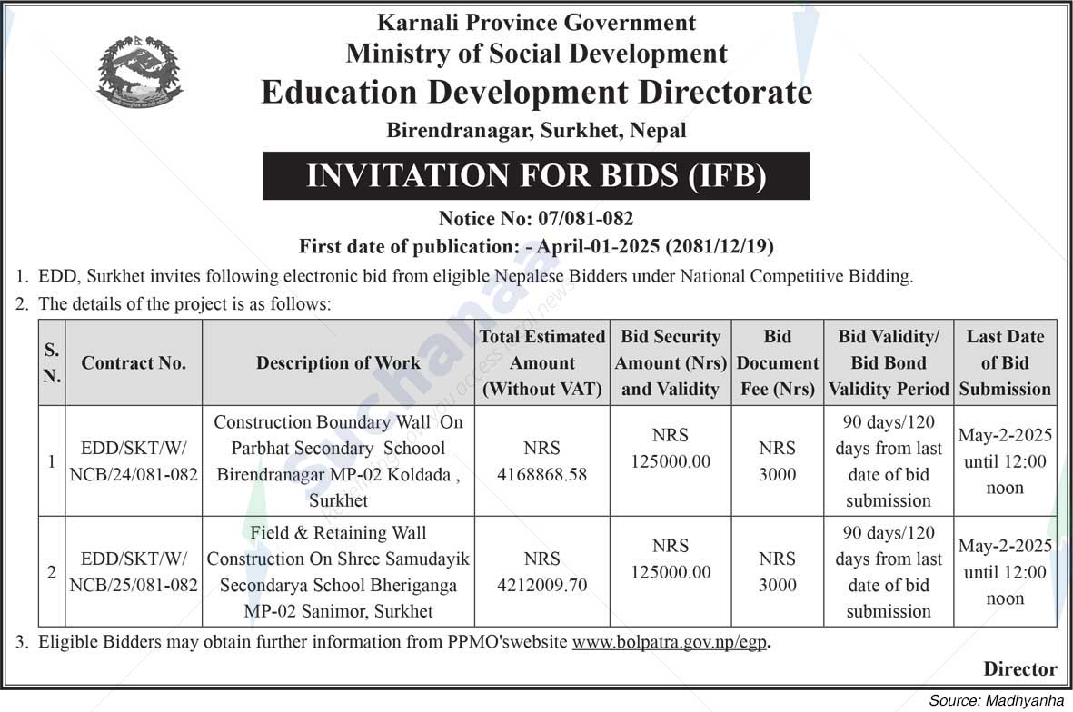 Education Development Directorate