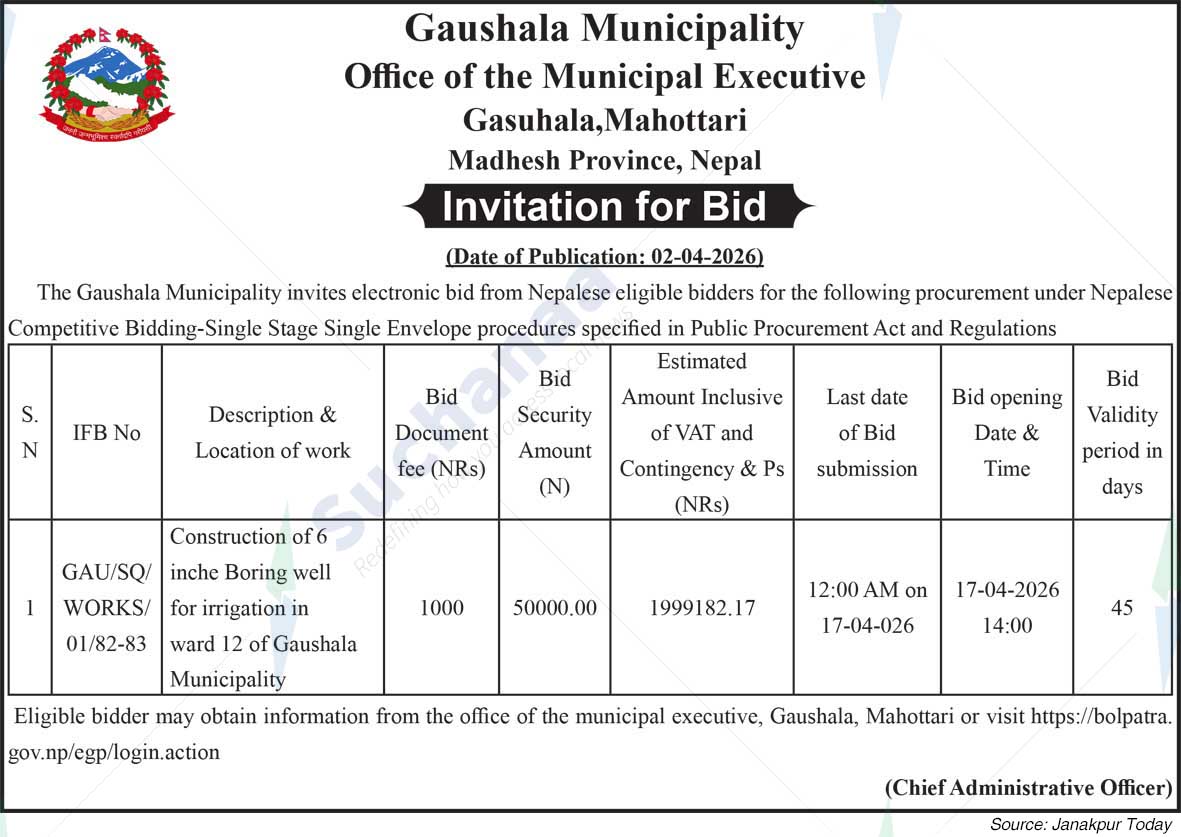 Gaushala Municipality